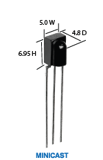 Ir receiver shop